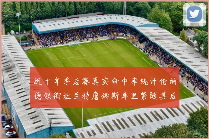 近十年季后赛真实命中率统计伦纳德领衔杜兰特詹姆斯库里紧随其后